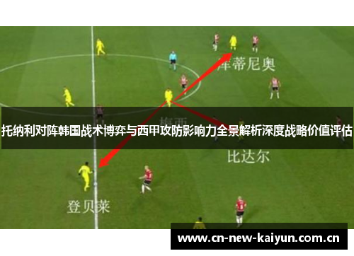 托纳利对阵韩国战术博弈与西甲攻防影响力全景解析深度战略价值评估 托纳利对阵韩国战术博弈与西甲攻防影响力全景解析深度战略价值评估