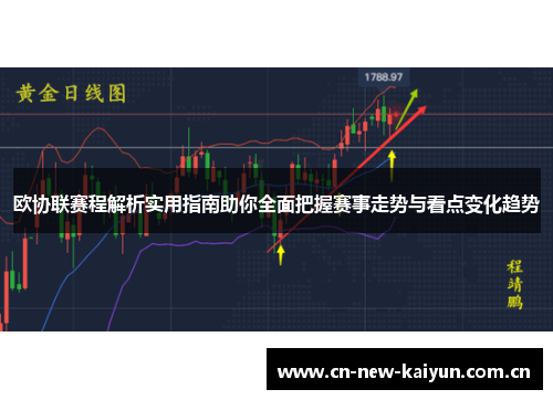 欧协联赛程解析实用指南助你全面把握赛事走势与看点变化趋势